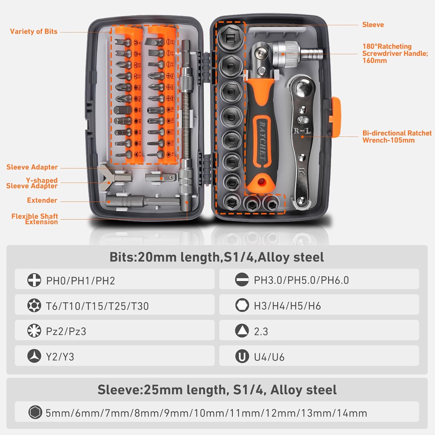 Singalon 38'i 1 Arada Çok Fonk - Diy Home Electronics Projects incelemesi ve fiyatı