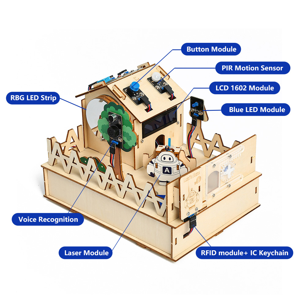 Acearduino DIY akıllı ev kiti  - Diy Electronics For Adults incelemesi ve fiyatı